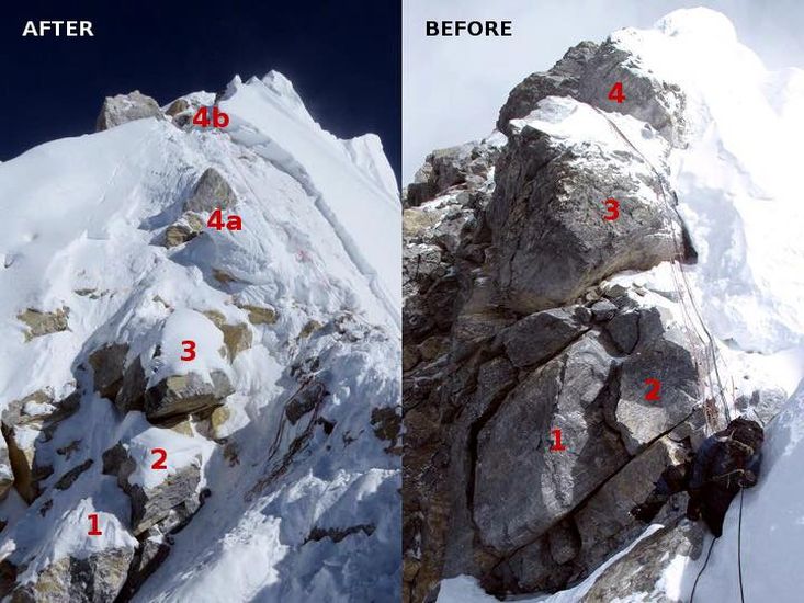 Hillary Step on Mount Everest