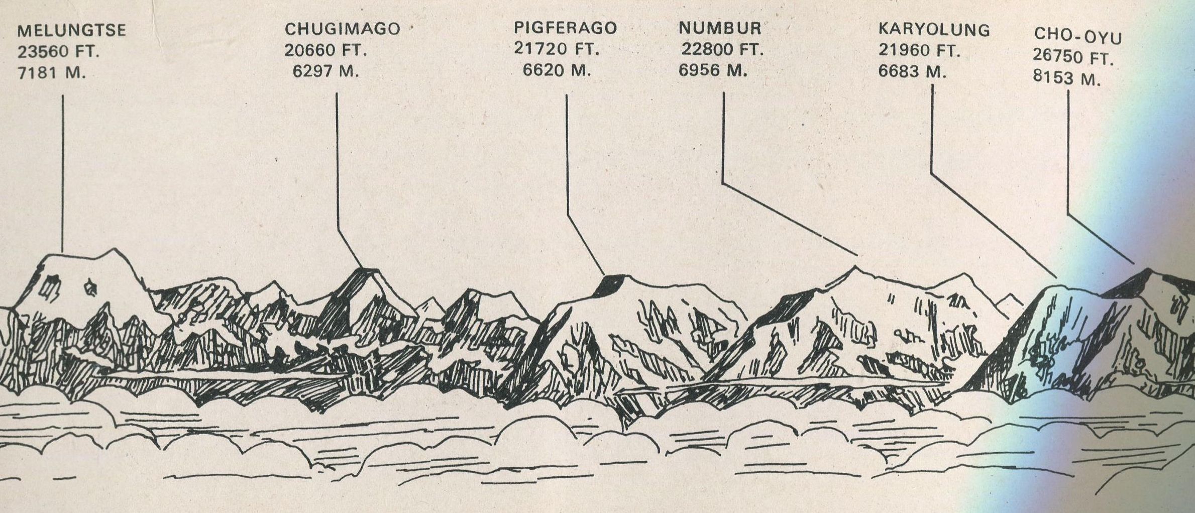 nepal-peaks-pan