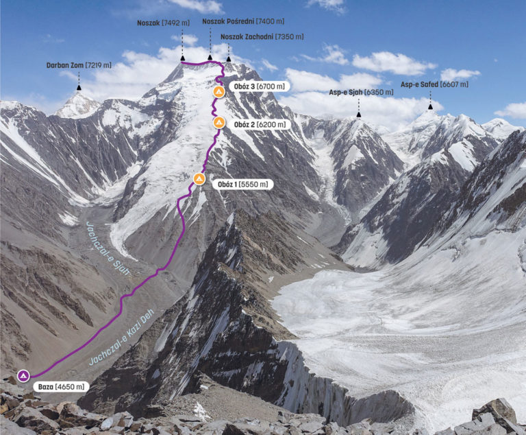 The Seven Thousanders - Ascent route on Noshaq ( 7492m ) in the Hindu Kush Mountains of Pakistan