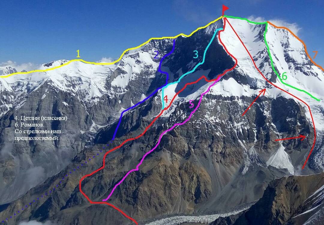 Ascent Routes on Pik Korzhenevsky